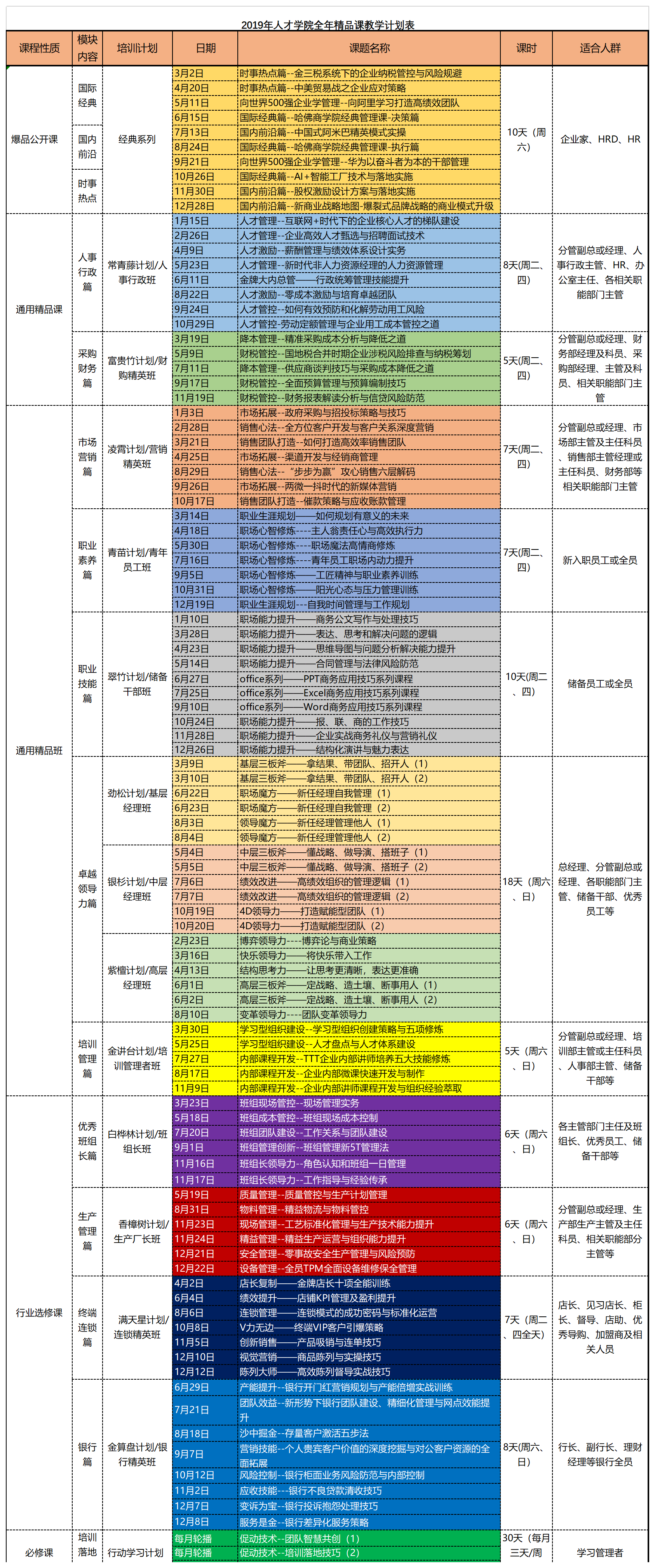 2019年教學計劃安排表(1) - 副本